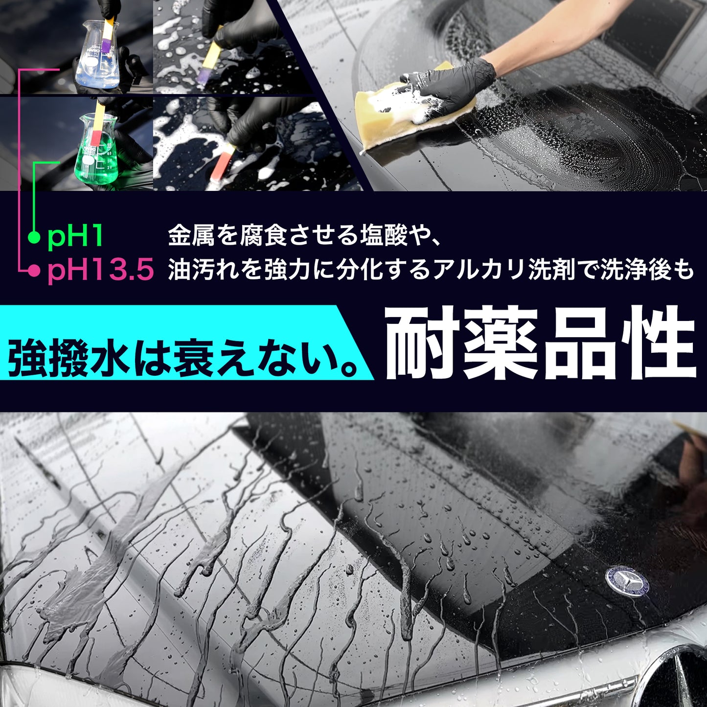 COAT Deep(日本製SiO2コーティング/高耐久/耐薬品性)ST0