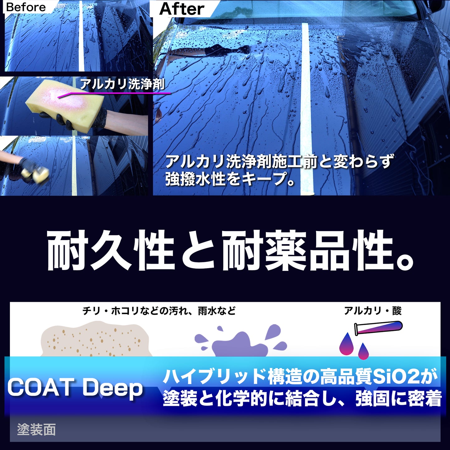 COAT Deep(日本製SiO2コーティング/高耐久/耐薬品性)ST0