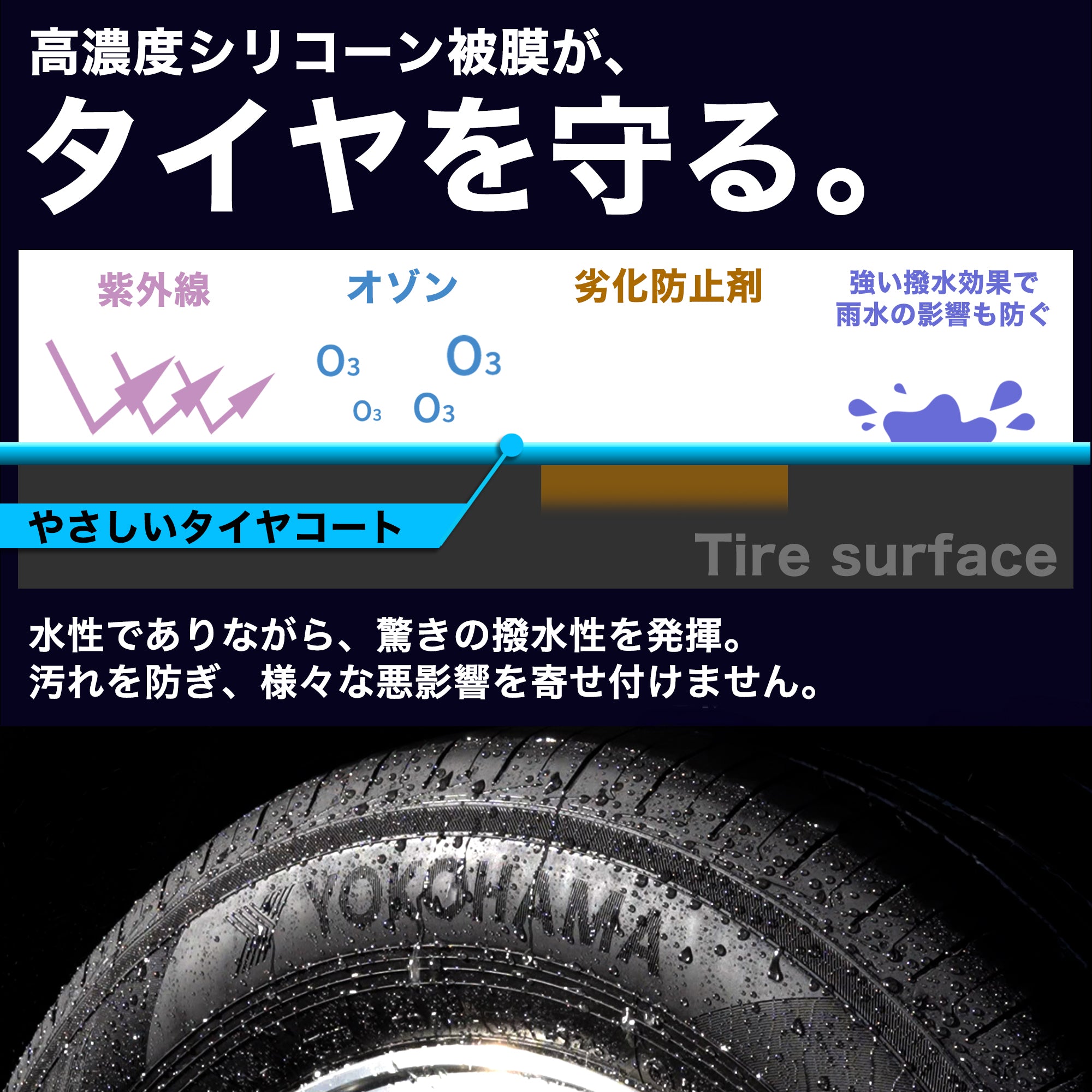 やさしいタイヤコート 150ml（水性タイヤワックス/コーティング/保護