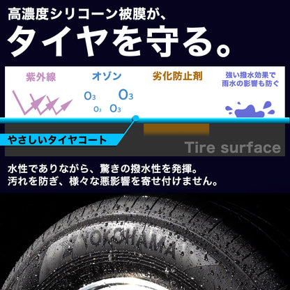 やさしいタイヤコート 150ml（水性タイヤワックス/コーティング/保護/艶出し）ST0