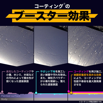 やさしい下地（コーティング前の下地処理）ST0