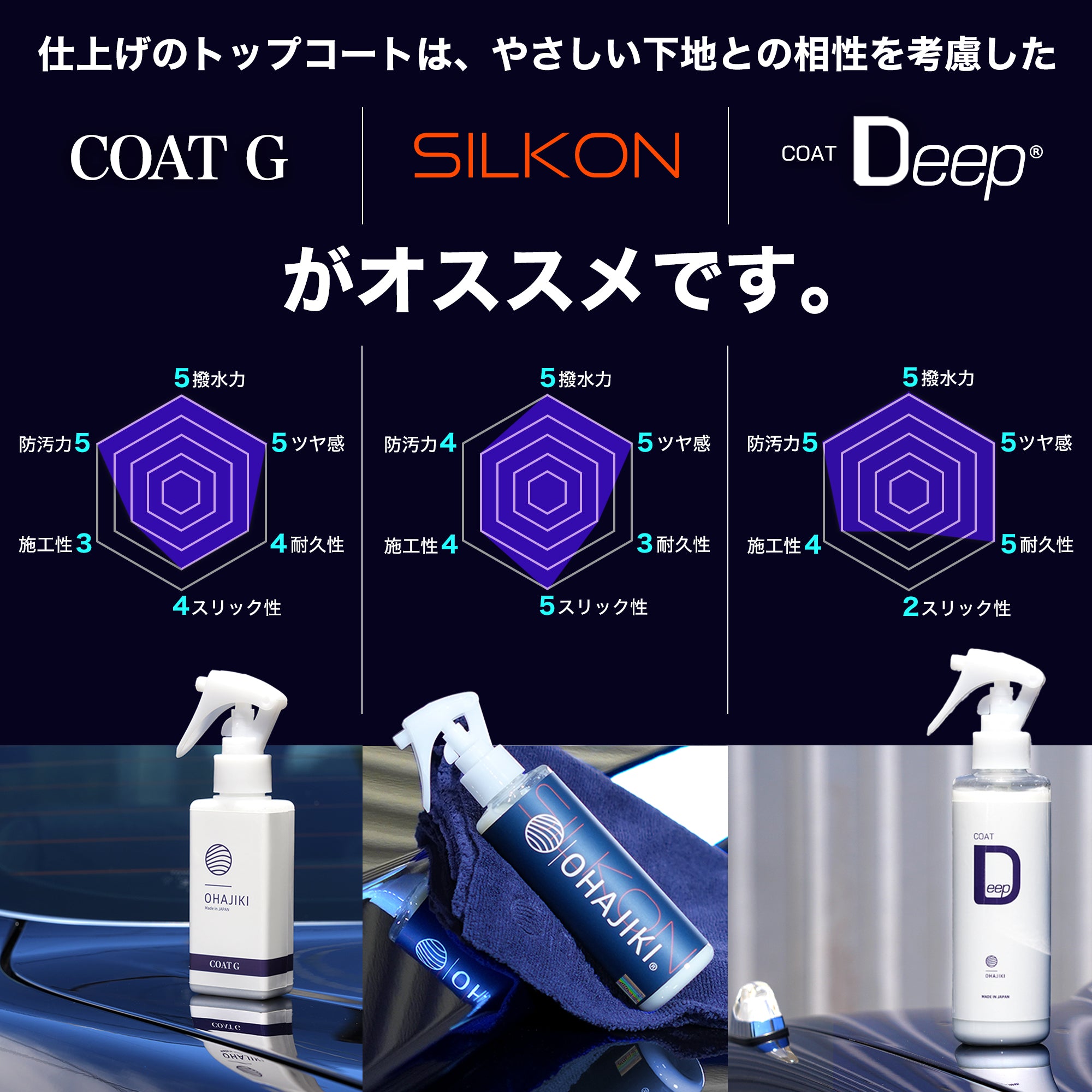 やさしい下地（コーティング前の下地処理）ST0 – OHAJIKI official store