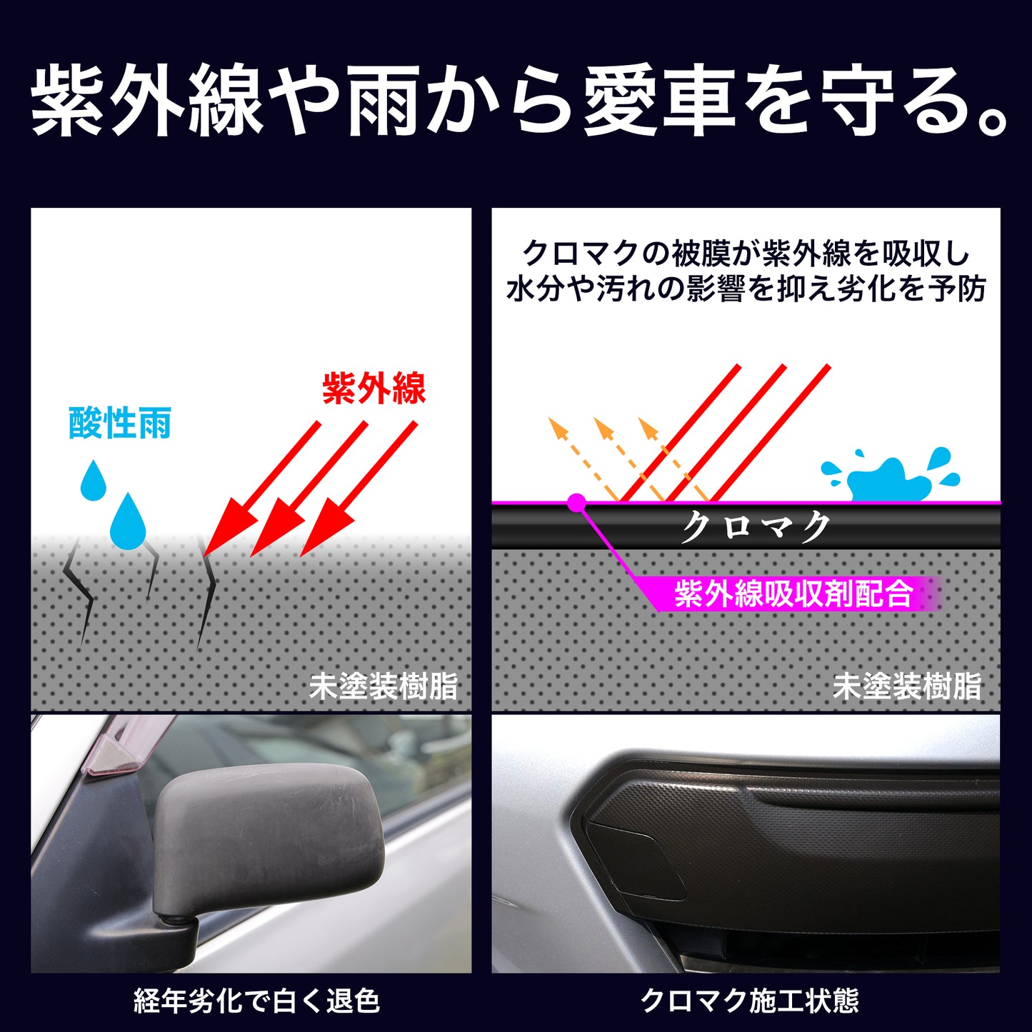 クロマク（未塗装樹脂コーティング30ml /黒艶復活/1年耐久/保護）