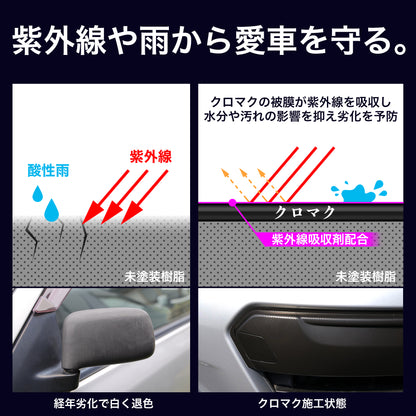 クロマク（未塗装樹脂コーティング30ml /黒艶復活/1年耐久/保護）