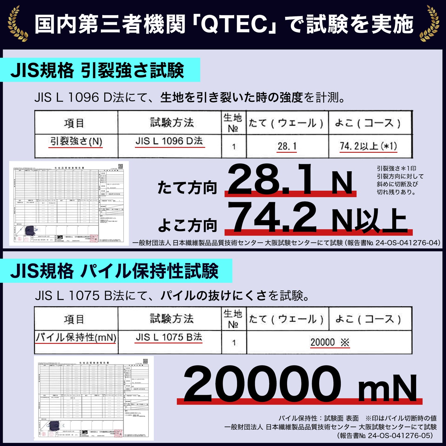 OHAJIKI クルマのバスタオルL 90cm×60cm超吸水 両面使える 大判サイズ