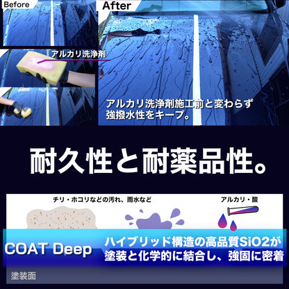 COAT Deep 日本製SiO2コーティング 高耐久 クリアな艶 コートディープ おはじき 車用コーティング剤