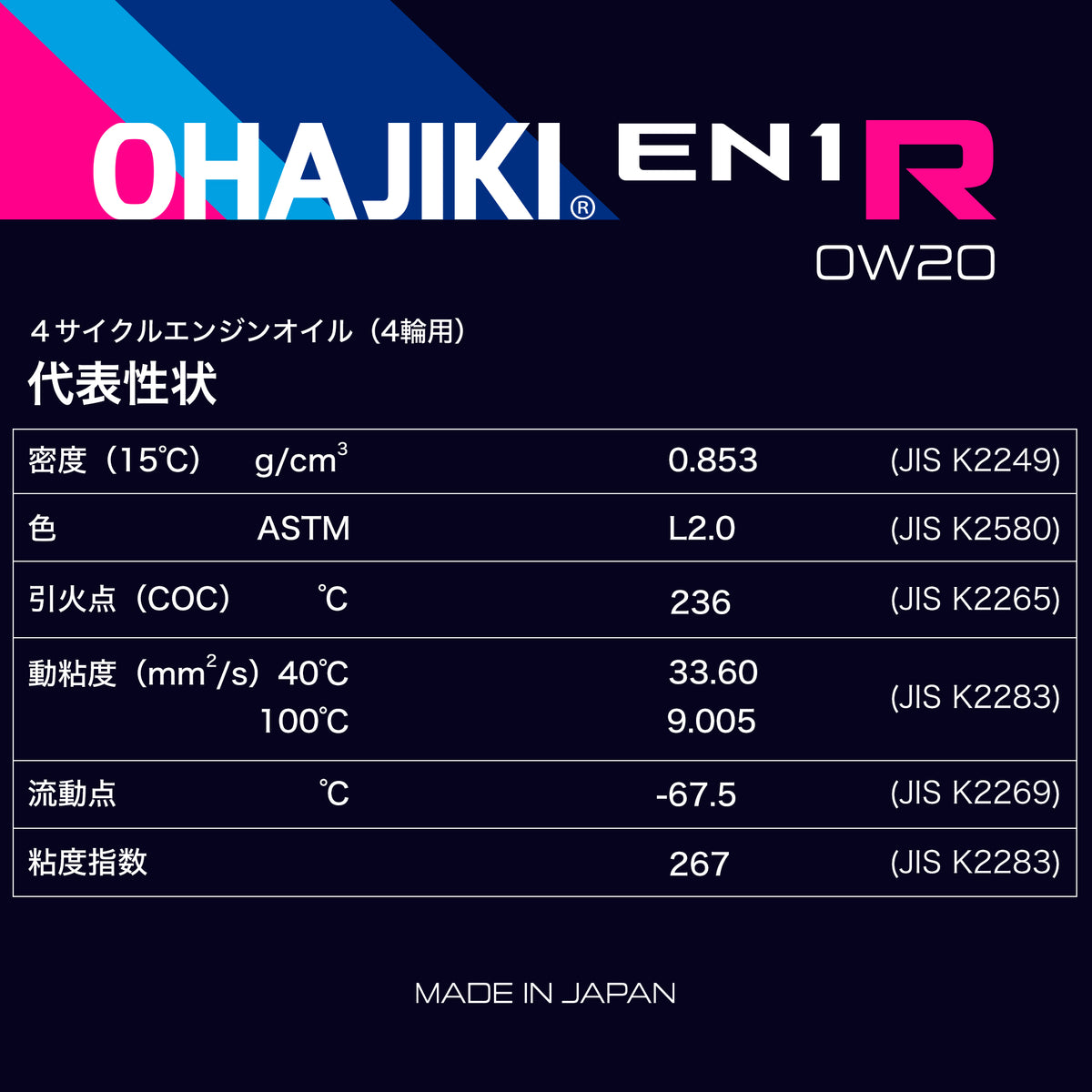 OHAJIKI レーシングオイル EN1R 0W20(4L/20L) エンジンオイル エステル PAO 競技用 ４サイクルエンジンオイル （４輪用）本物の100％化学合成 ST0