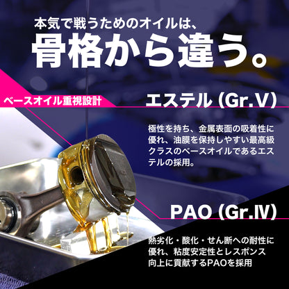 OHAJIKI レーシングオイル EN1R 0W20(4L/20L) エンジンオイル エステル PAO 競技用 ４サイクルエンジンオイル （４輪用）本物の100％化学合成 ST0