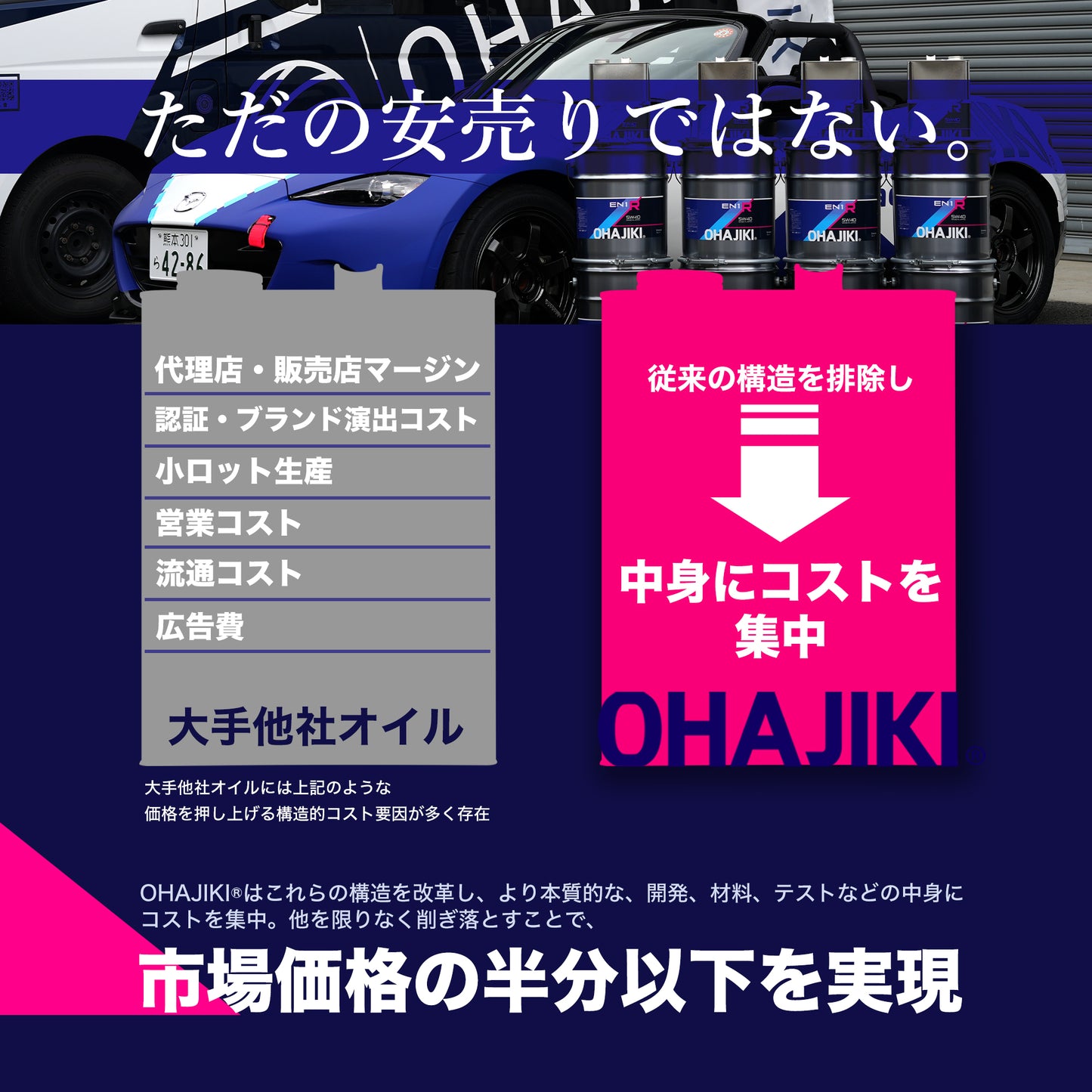 OHAJIKI レーシングオイル EN1R (１L/４L) エンジンオイル エステル PAO 競技用 ４サイクルエンジンオイル （４輪/２輪用）本物の100％化学合成 バイク使用可能（MA2相当） ST0