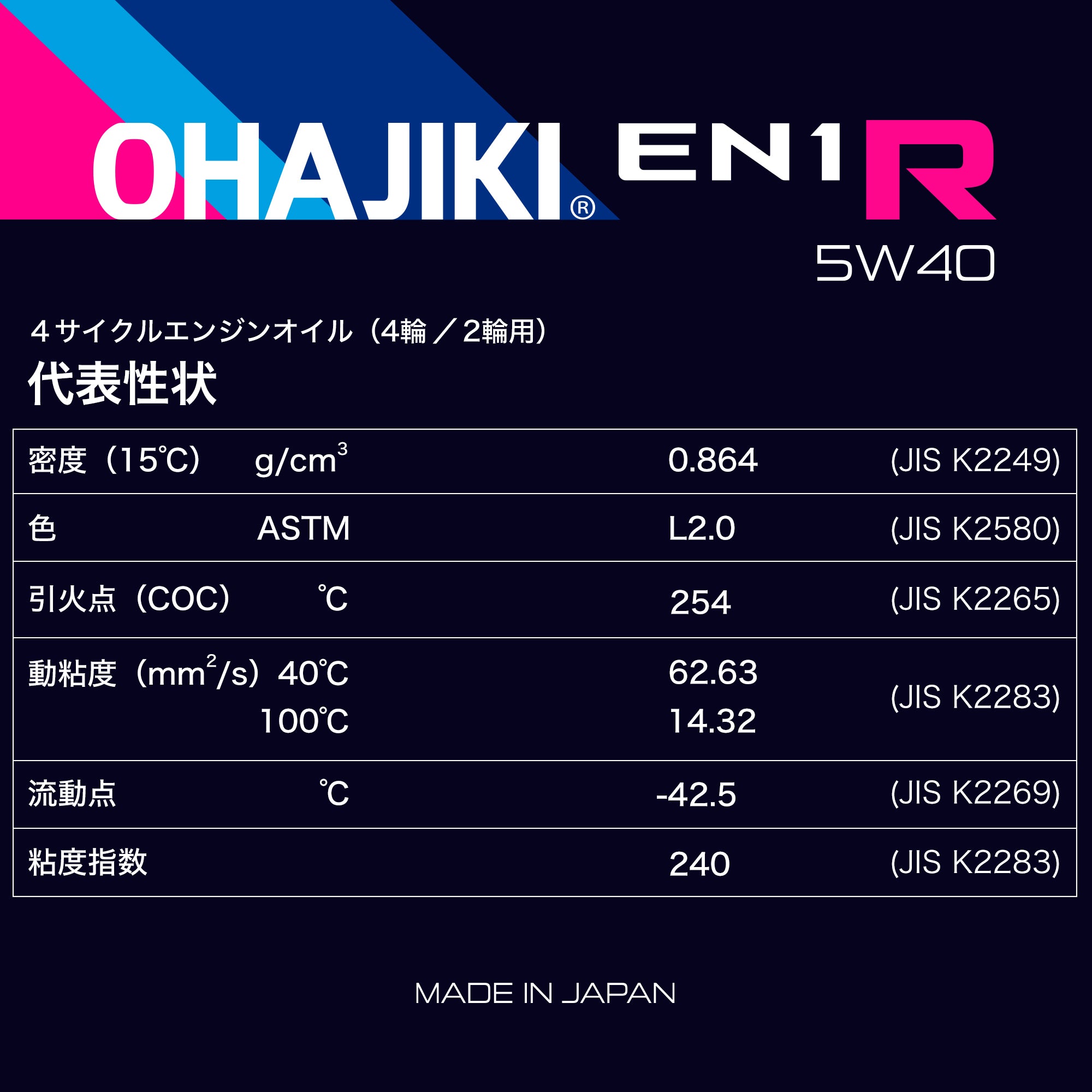 OHAJIKI レーシングオイル EN1R (1L/4L) エンジンオイル エステル