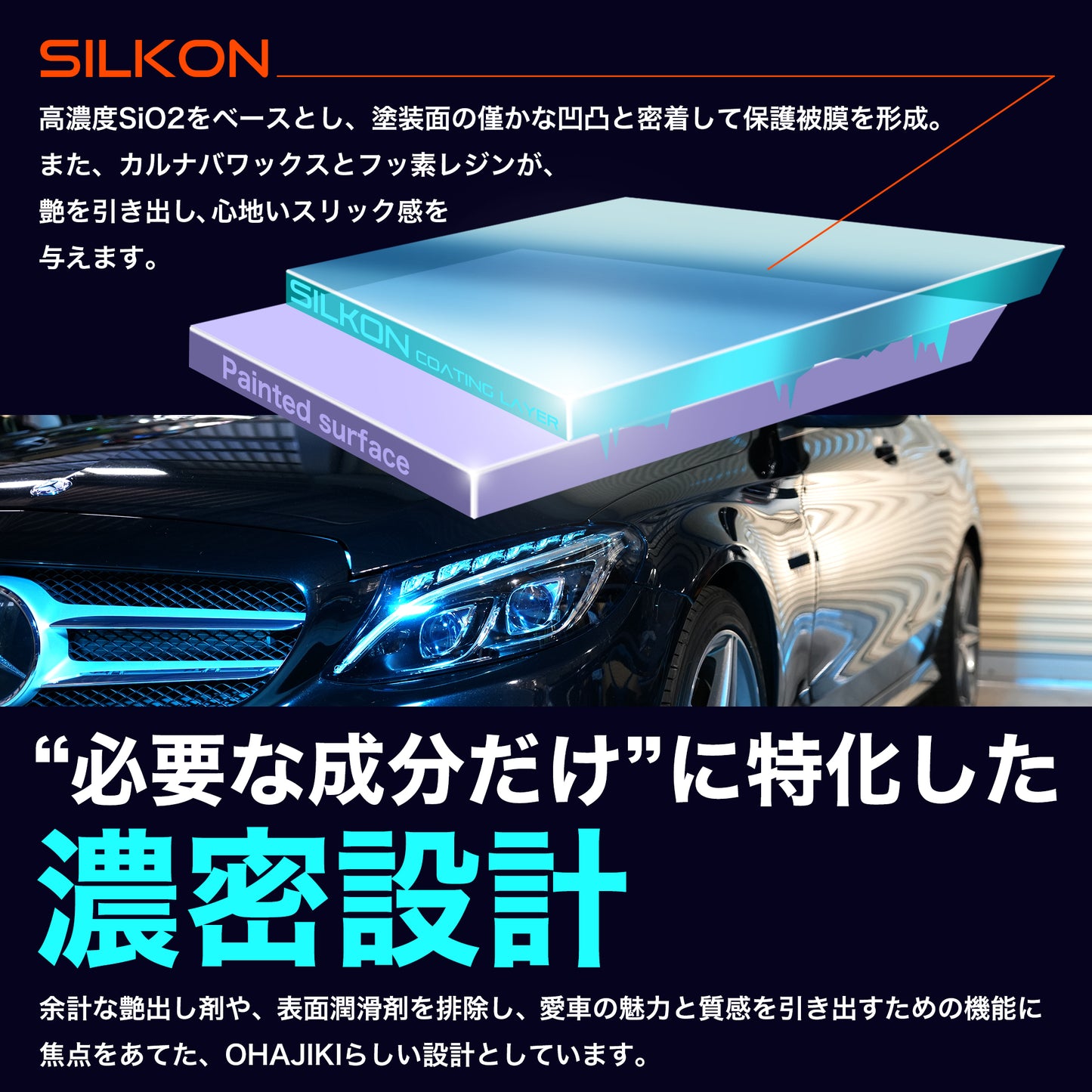 SILKON（コーティング/カルナバ/フッ素レジン）