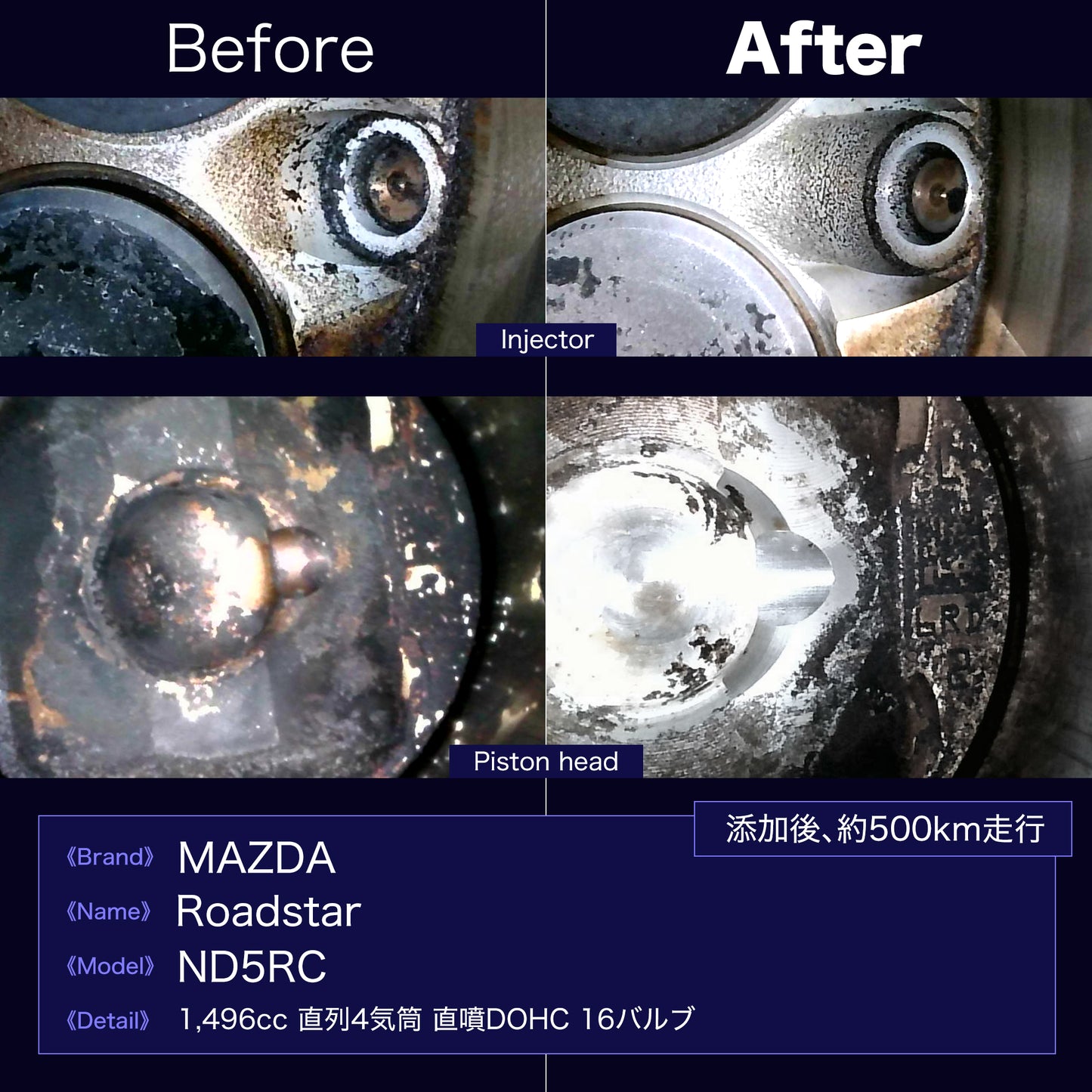 【OHAJIKI】The FUEL 高純度PEA燃料添加剤 ガソリン車用 高温燃焼域に特化した新処方 汚れ分散 溶解 再付着防止 フューエルライン正常化 ST0