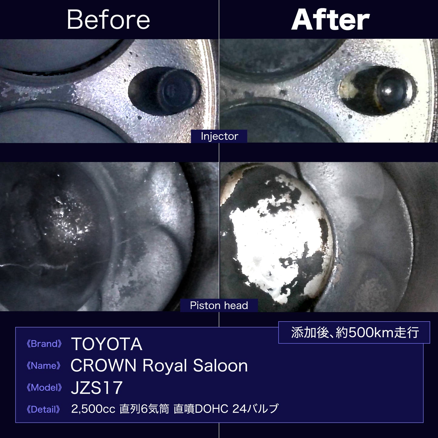 【OHAJIKI】The FUEL 高純度PEA燃料添加剤 ガソリン車用 高温燃焼域に特化した新処方 汚れ分散 溶解 再付着防止 フューエルライン正常化 ST0