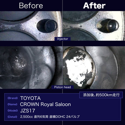 【OHAJIKI】The FUEL 高純度PEA燃料添加剤 ガソリン車用 高温燃焼域に特化した新処方 汚れ分散 溶解 再付着防止 フューエルライン正常化 ST0