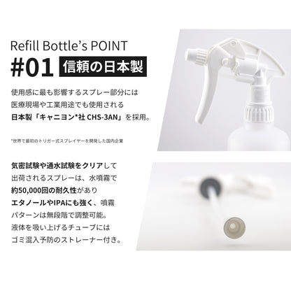 オリジナルスプレーボトル 500ml（日本製/詰め替え/希釈用/CHS-3AN/耐薬品/プロ用）