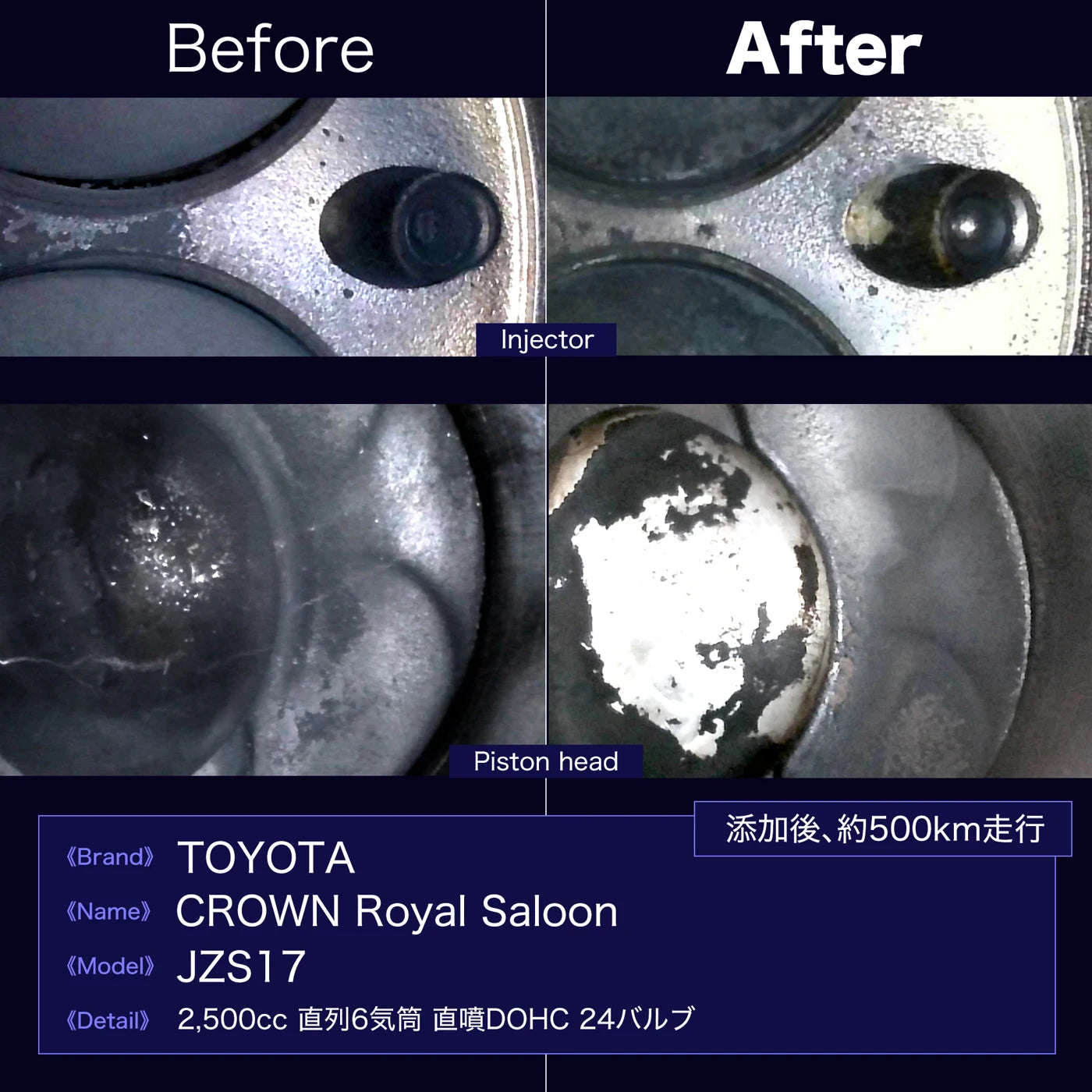 トヨタ クラウン ロイヤルサルーン JZS17、2500cc直列6気筒エンジン。約500km走行前後のインジェクターとピストンヘッドの比較写真